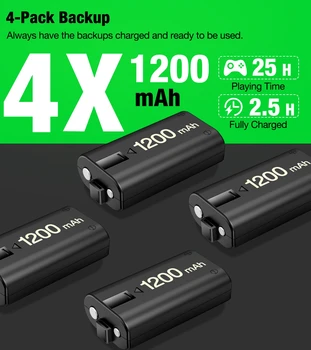 BEBONCOOL 4X1200 mAh Polnilec Za Bateria Xbox En/Xbox Serije S/X USB Polnjenje Polnilne Xbox Ene 4 Paket Polnilnik Baterije