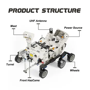 MOC Vztrajnost Mars Avto Prostor Raketa Shuttle gradniki Kit Globoko Začetek vesoljsko Ladjo Vozila Opeke Igrače Za Otroke Darila