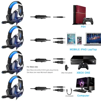 Nov USB+3,5 mm Žično Gaming Slušalke,Prostorski Zvok, Svetlobna Slušalke z Mikrofonom in LED Luči,ki je Primerna za PS4, PS5, XBOX